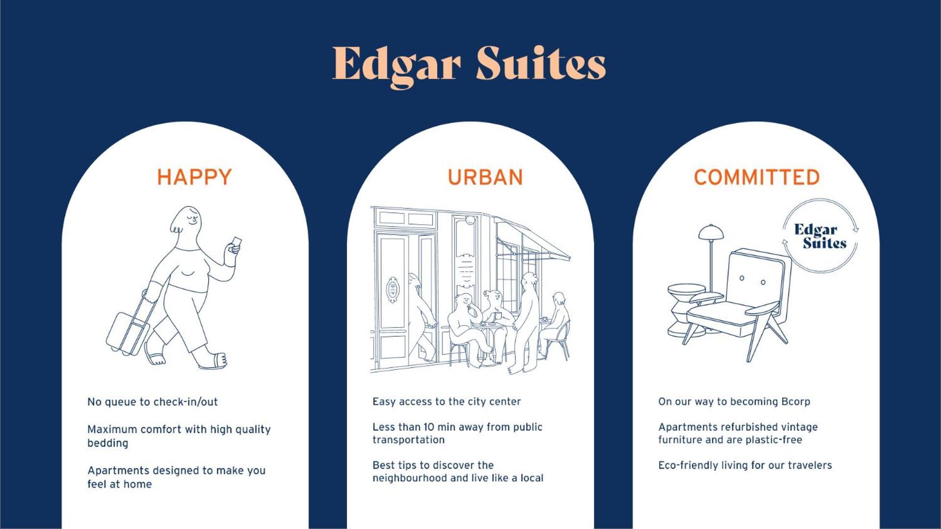 Edgar Suites Marais - Reaumur Paryż Zewnętrze zdjęcie